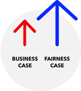Experiences of Inclusion Business Case small arrow up Fairness Case large arrow up