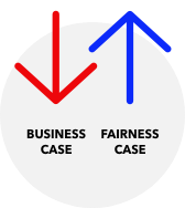 Experiences of Inclusion Business Case small arrow up Fairness Case large arrow up